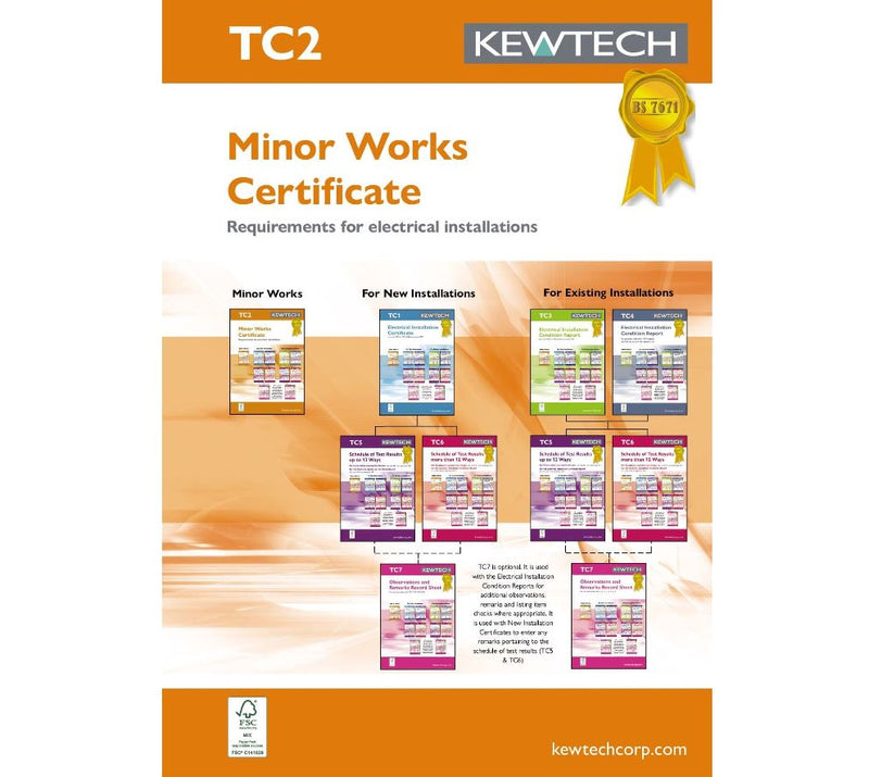 Minor works certification book