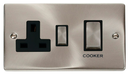 45A Ingot 2 Gang Double Pole Switch With 13A Double Pole Switched Socket Outlet