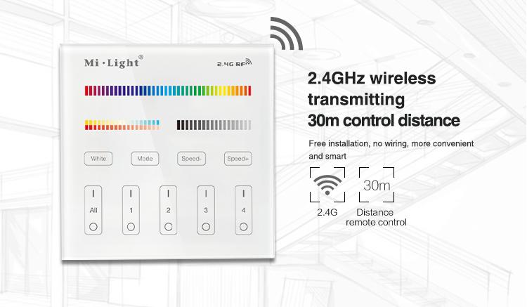 4-Zone RGB+CCT Smart Panel