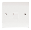 Single Telephone Outlet (Master)