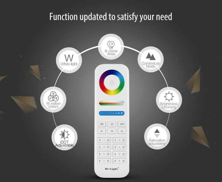 8-Zone RGB+CCT Remote