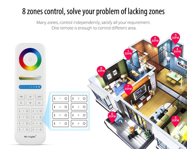 8-Zone RGB+CCT Remote