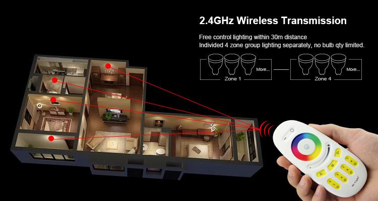 4 Zone Touch RF RGBW Remote Control