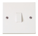20A Double Pole Plate Switch With Optional Flex Outlet