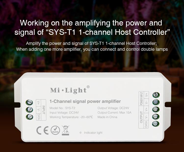 1-Channel signal power amplifier