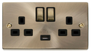 13A Ingot 2 Gang Switched Socket Outlet With Single 2.1A USB Outlet
