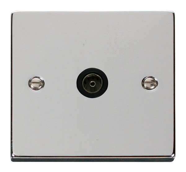 Single Non-Isolated Coaxial Outlet