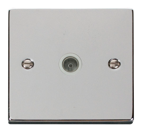 Single Non-Isolated Coaxial Outlet