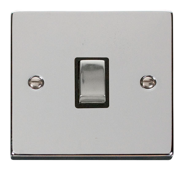 20A Ingot Double Pole Plate Switch