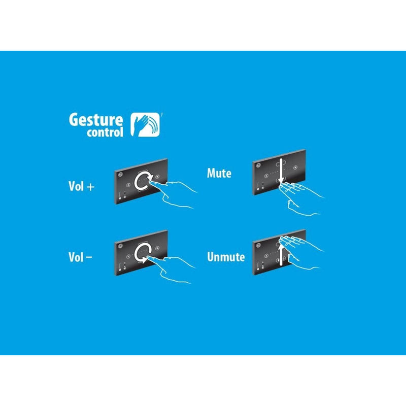 SYSTEMLINE E50 BLUETOOTH MUSIC SYSTEM WITH 2X 6.5" CEILING SPEAKERS